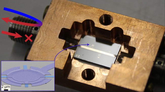 One-way track for microwaves based on mechanical interference