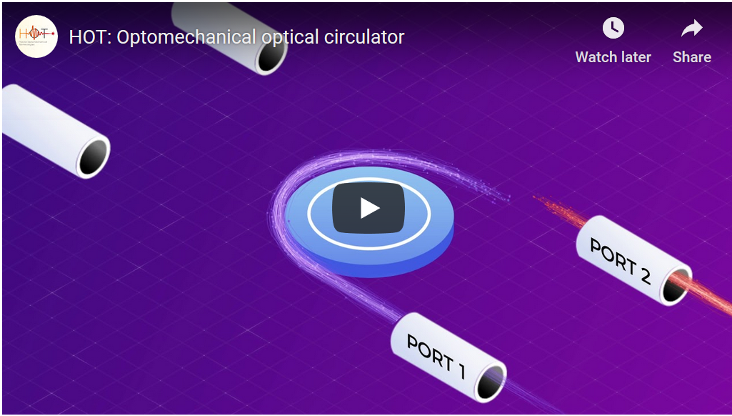 Watch our Optical Circulator video